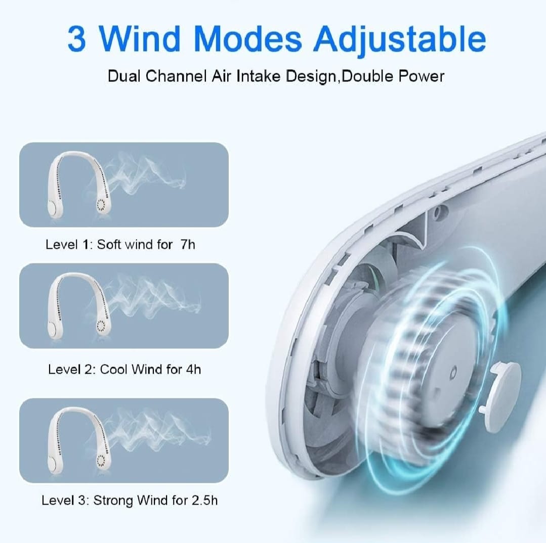 Portable Bladeless Neck Fan – 360° USB Rechargeable Hanging Neck Cooling Fan for Travel & Summer