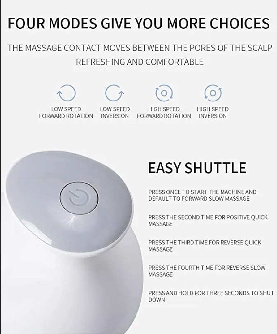 Electric Scalp Massager with 4D Kneading Nodes – Waterproof Handheld Head & Body Massager for Stress Relief