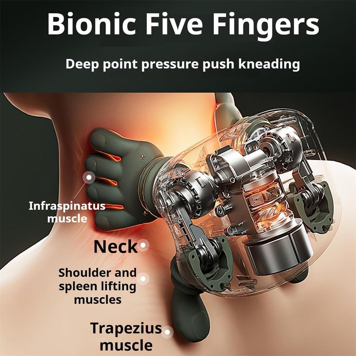 Smart Finger Pressure Neck Massager – Electric Heated Deep Kneading Back & Shoulder Massager for Pain Relief
